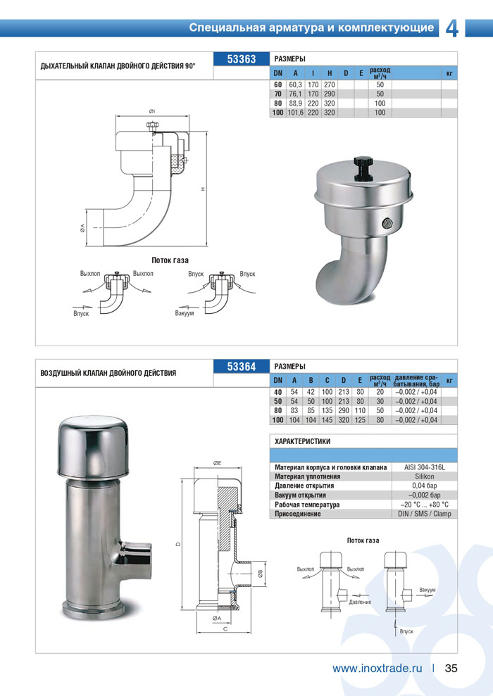 Специальная арматура и комплектующие Инокстрейд 35
